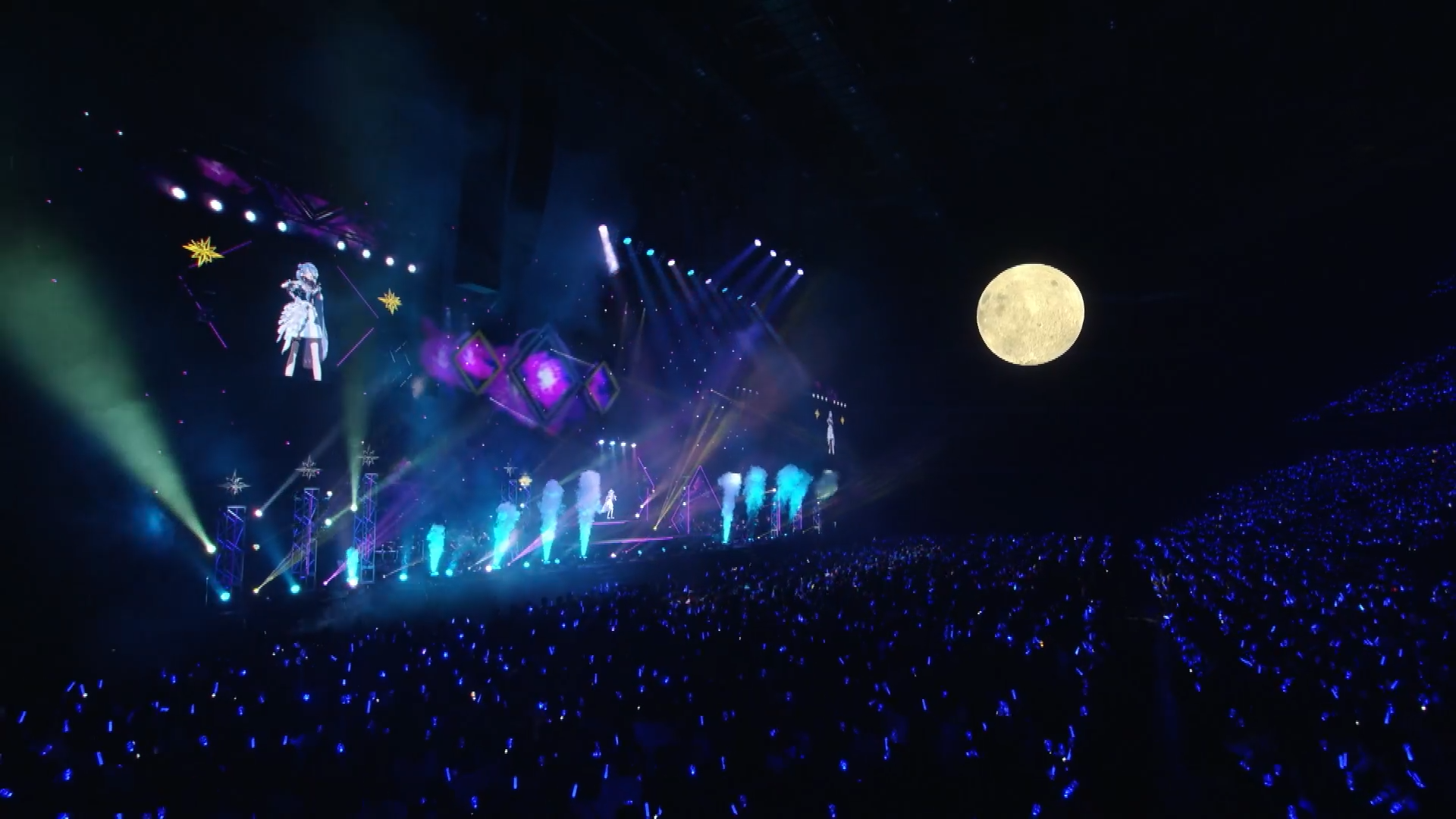Orbital Period